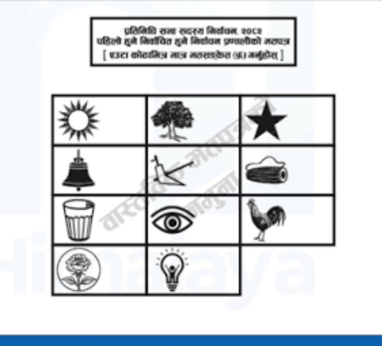 जाजरकोट बारेकोट–४ मा मतदान सकियकाे केही दिन पछि रहस्यमय ३०० मतपत्र फेला परेका छन