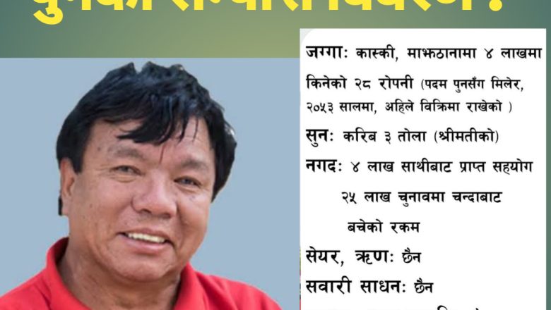 संसद महावीर पुनले सम्पति विवरण सार्वजनिक गरेका छन