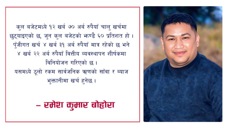 ऋणको भारी बोक्दै उत्पादनको सपना: बजेटमा महत्वाकांक्षा धेरै, कार्यान्वयनमा चुनौती -रमेश कुमार बोहोरा